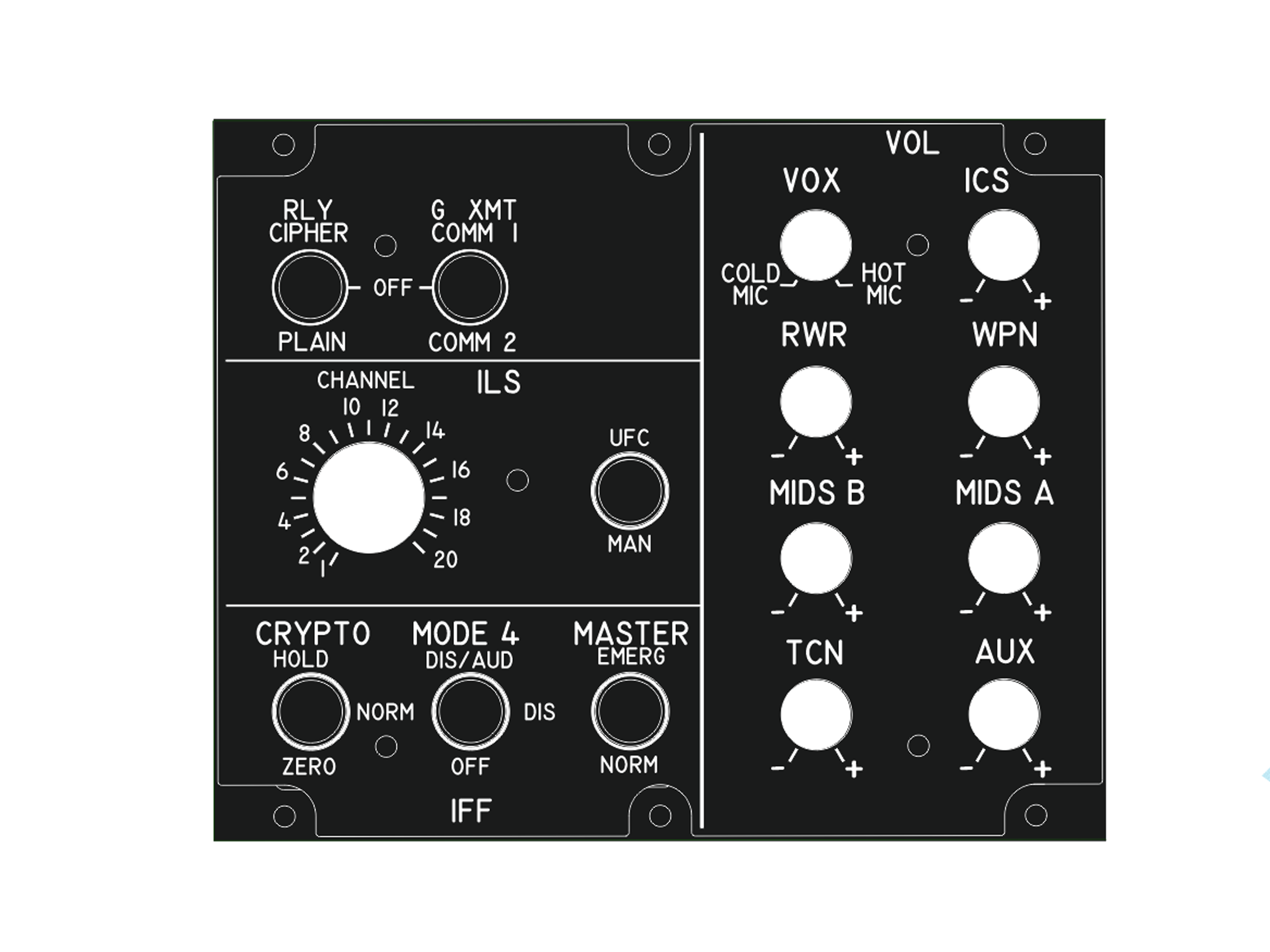 F18 Volume Panel