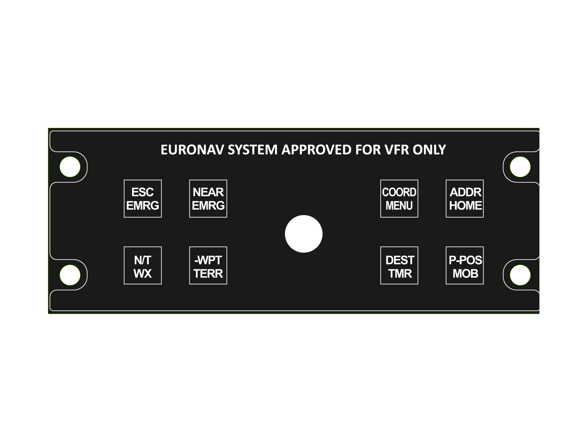 H145 Euronav Panel