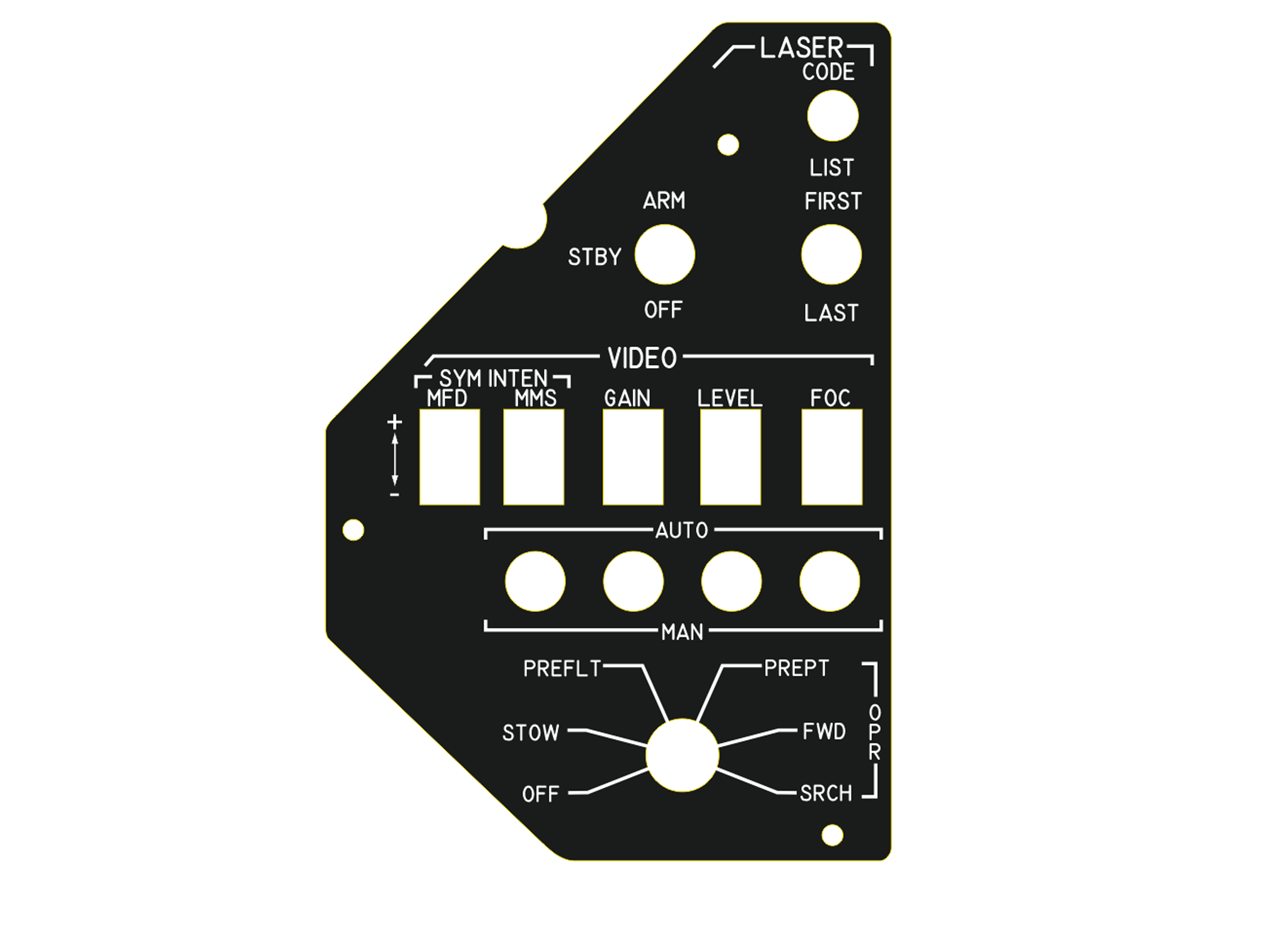 OH58 MMS Control Panel