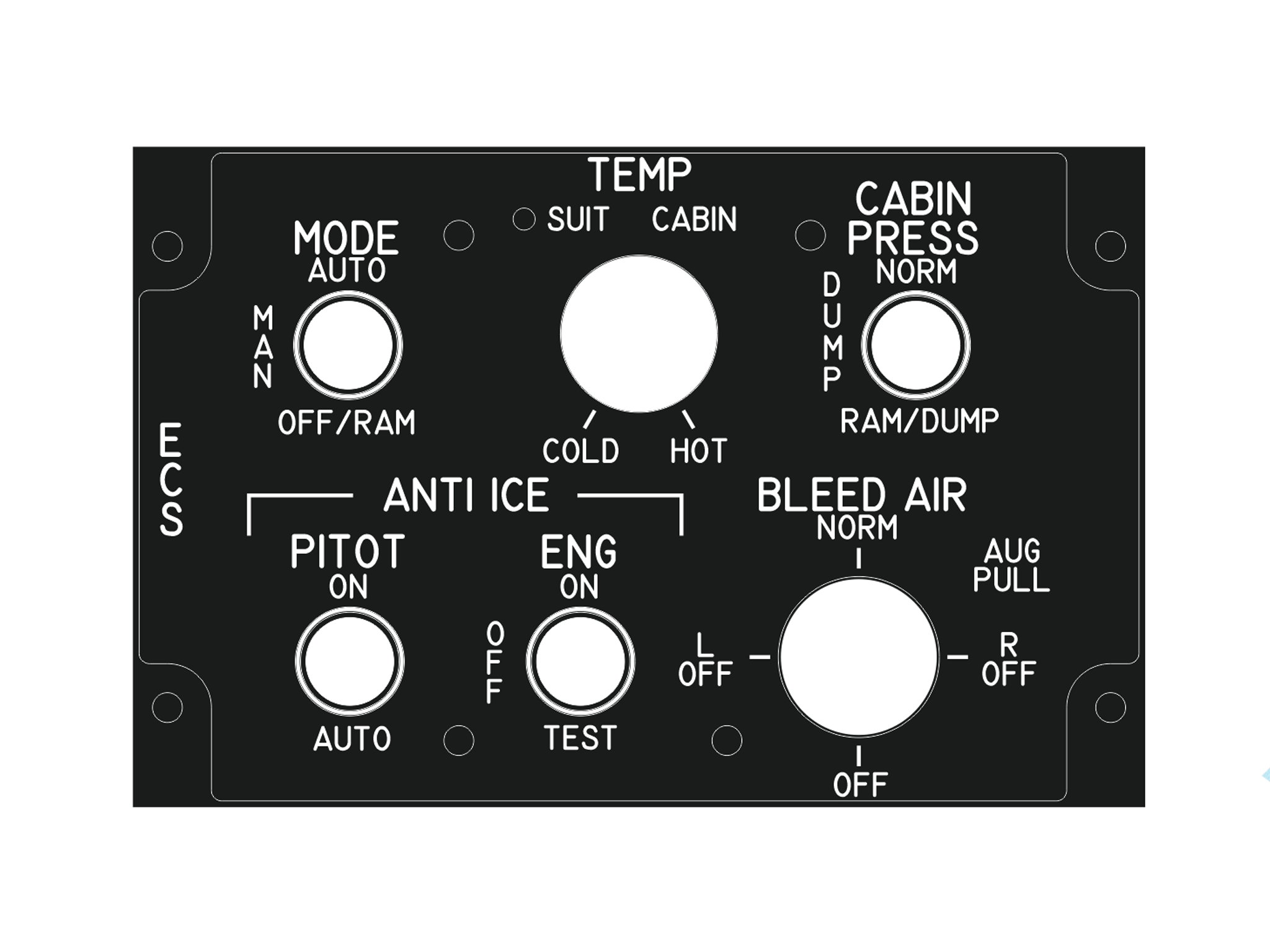 F18 Enviromental Panel