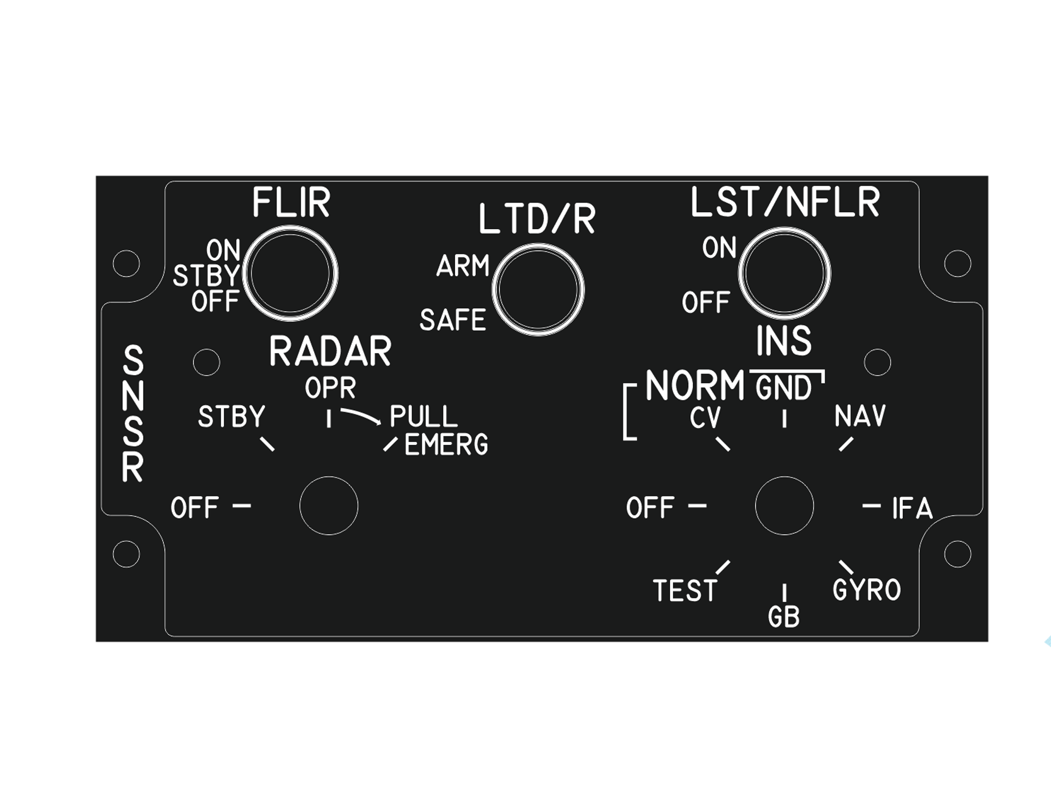 F18 Sensors Panel